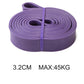Resistance Band