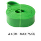 Resistance Band